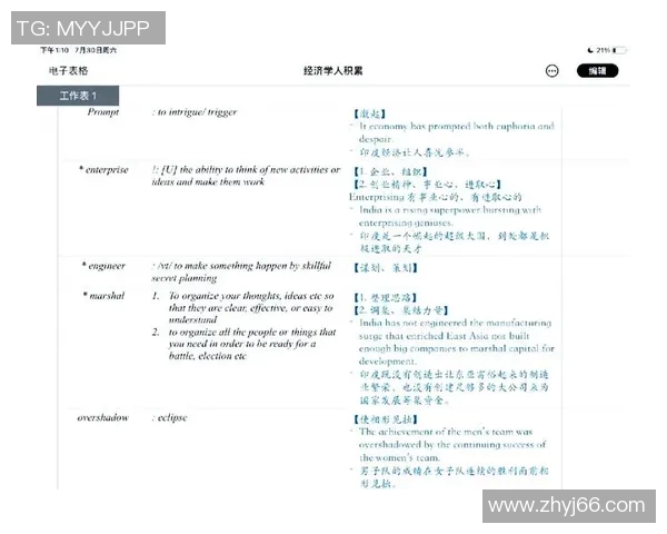 印度VS全球科技创新的崛起与挑战分析